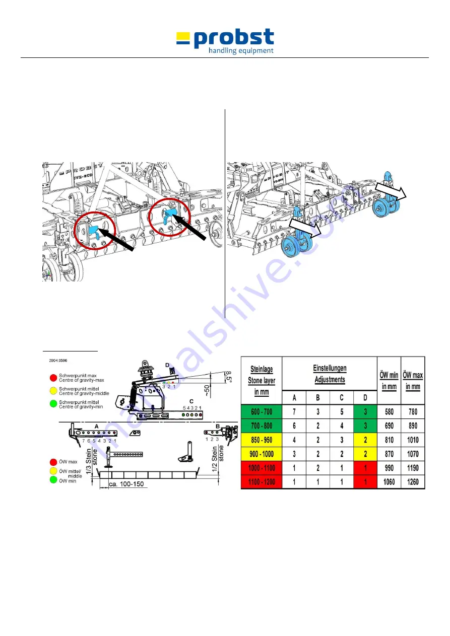 probst HVZ-ECO Operating Instructions Manual Download Page 26