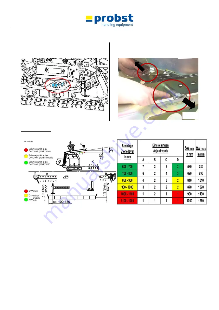 probst HVZ-ECO Operating Instructions Manual Download Page 74