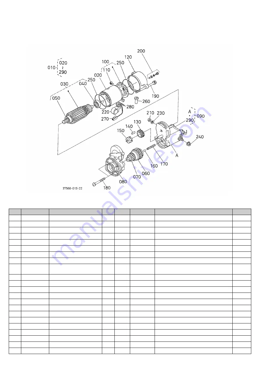 probst POWERPLAN PP Operating Instructions Manual Download Page 210