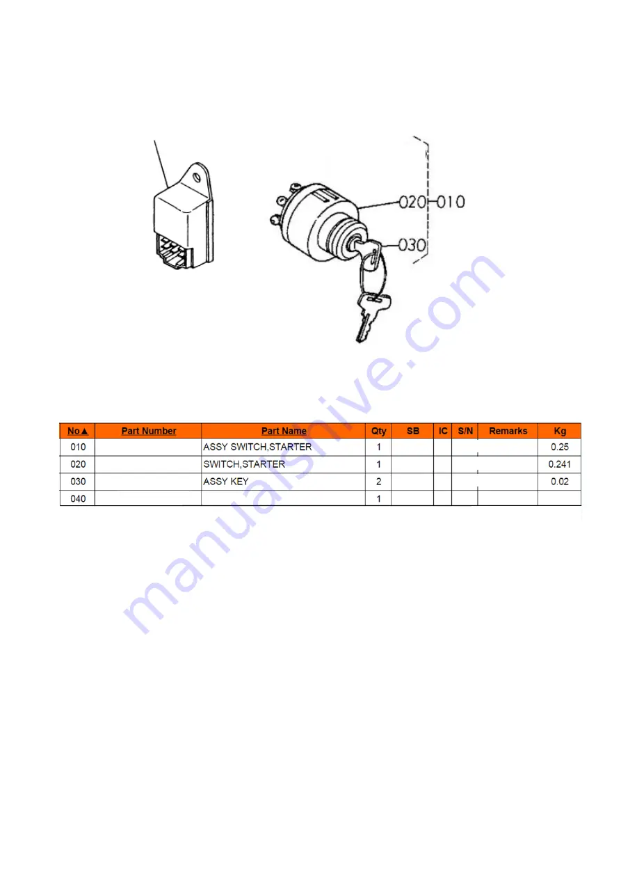 probst POWERPLAN PP Operating Instructions Manual Download Page 220