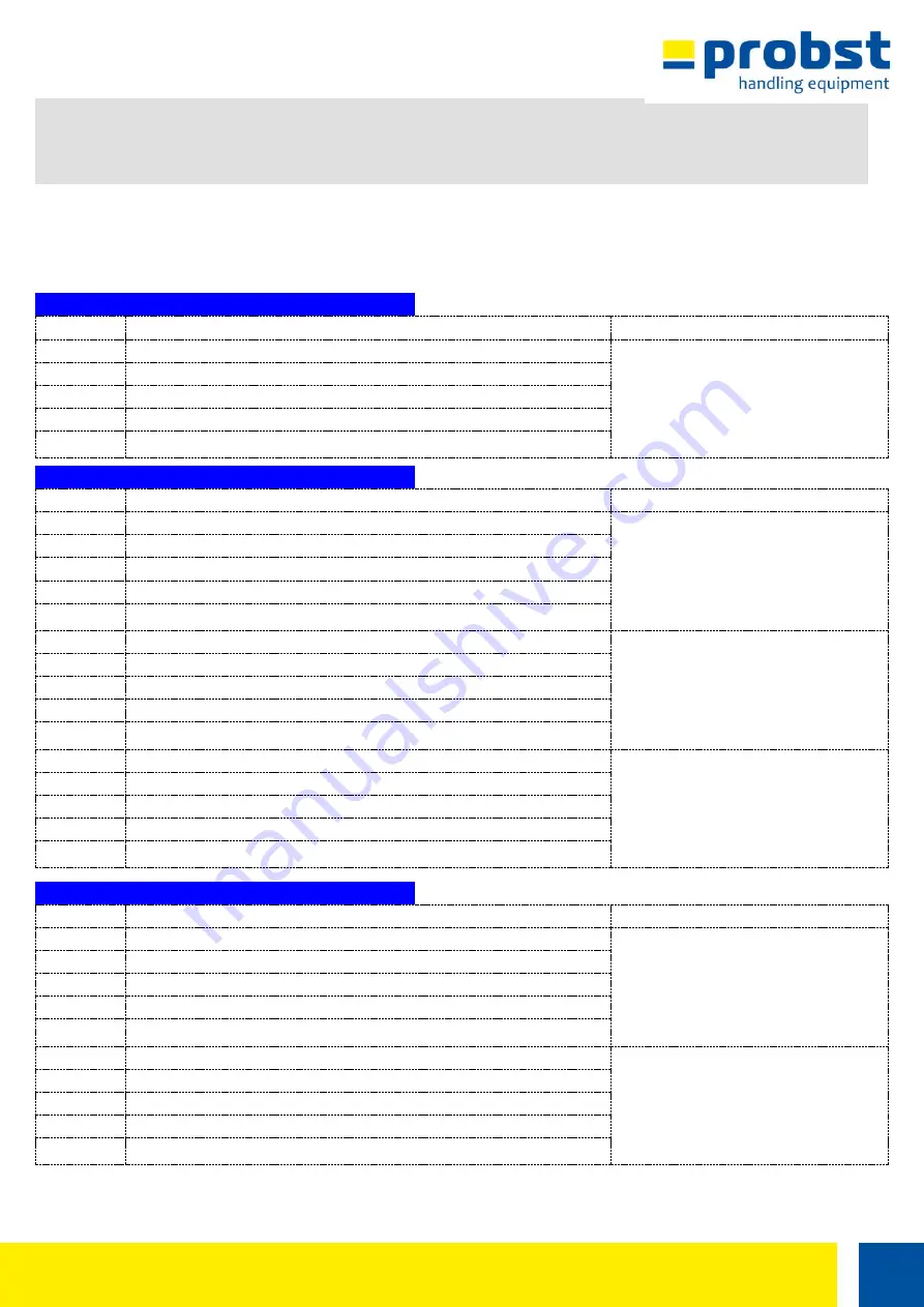 probst POWERPLAN PP Operating Instructions Manual Download Page 230