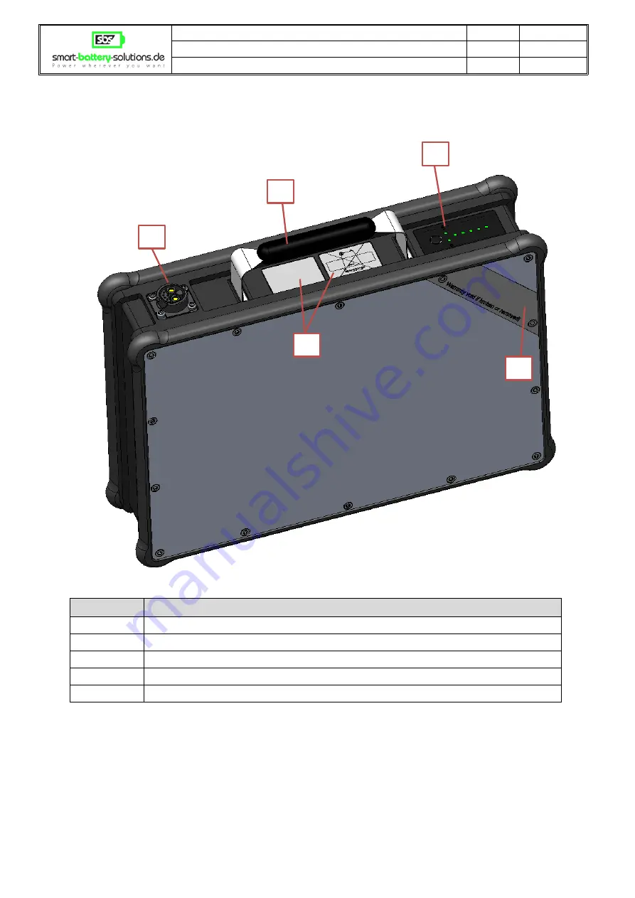 probst SH-2500-UNI-GL Operating Instructions Manual Download Page 64