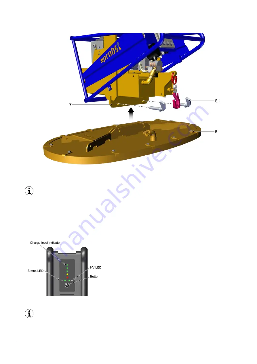 probst SH-2500-UNI-GL Operating Instructions Manual Download Page 96