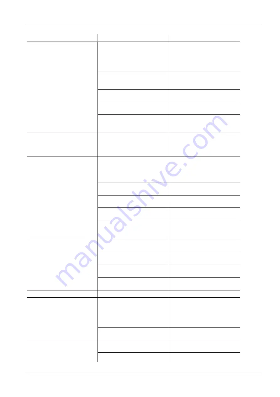 probst SH-2500-UNI-GL Operating Instructions Manual Download Page 123