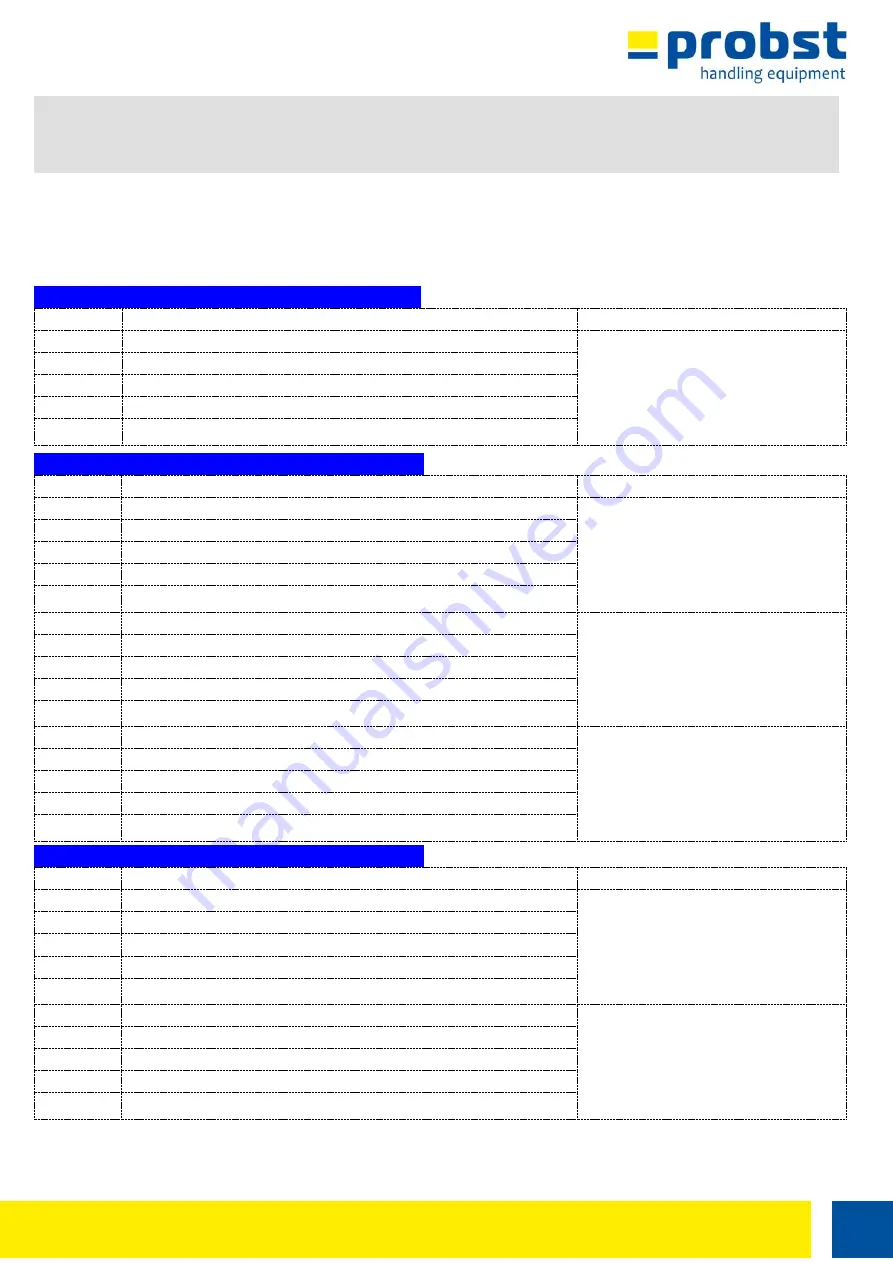 probst SVZ-UNI Series Operating Instructions Manual Download Page 30