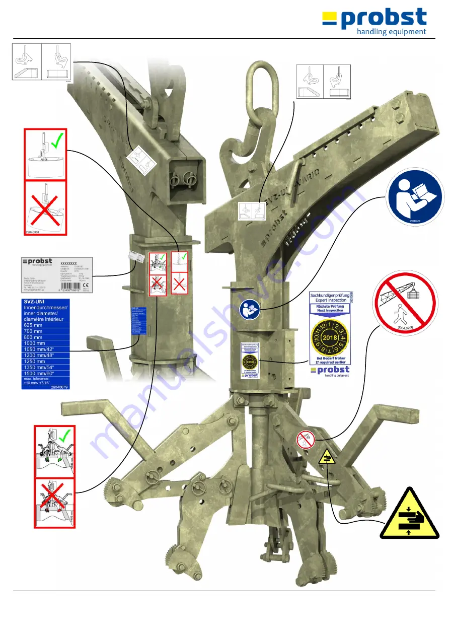 probst SVZ-UNI Series Operating Instructions Manual Download Page 68