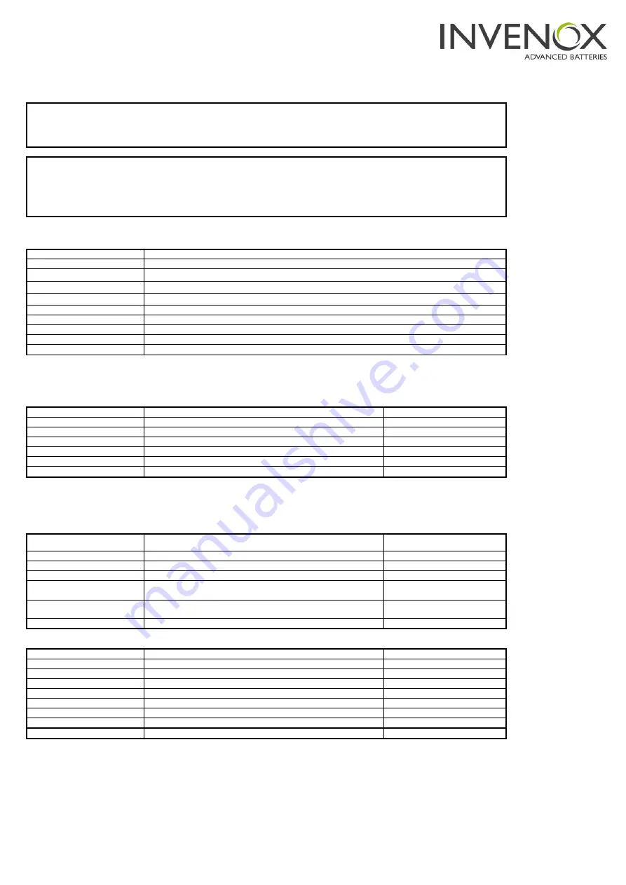 probst VM-301-KJ-GREENLINE Operating Instructions Manual Download Page 70