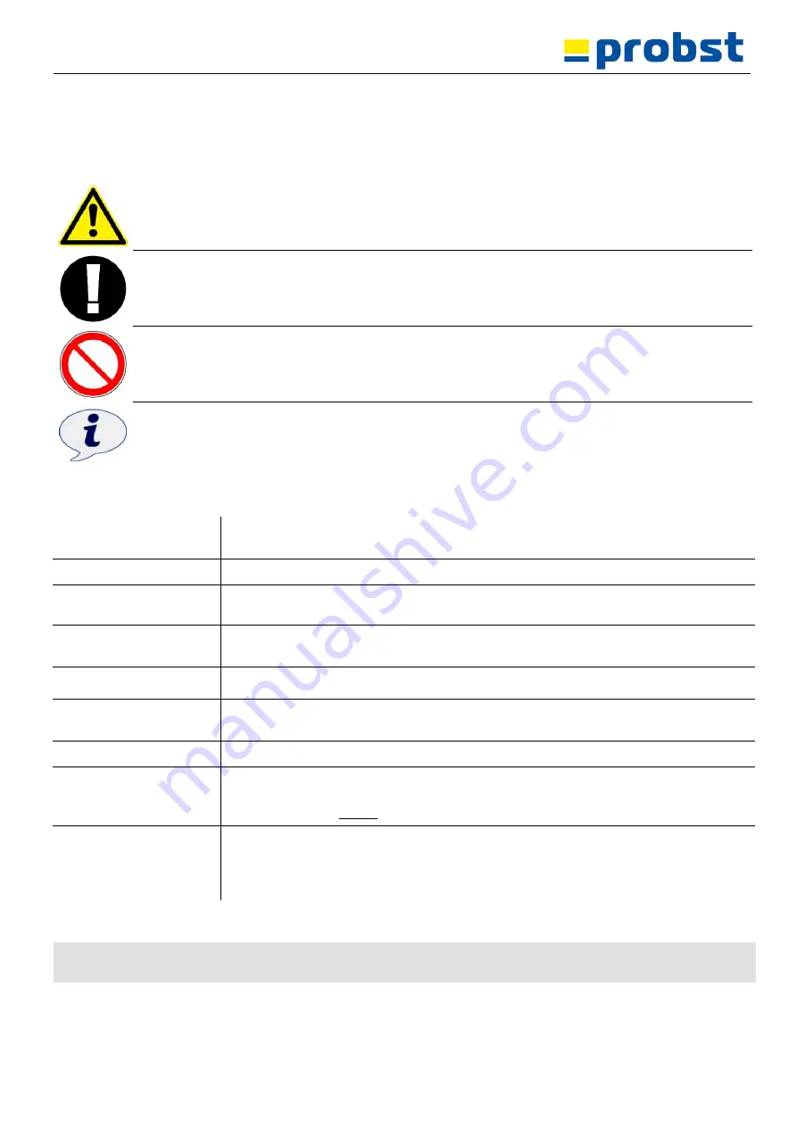 probst VZ-H-UNI-KV Operating Instructions Manual Download Page 92