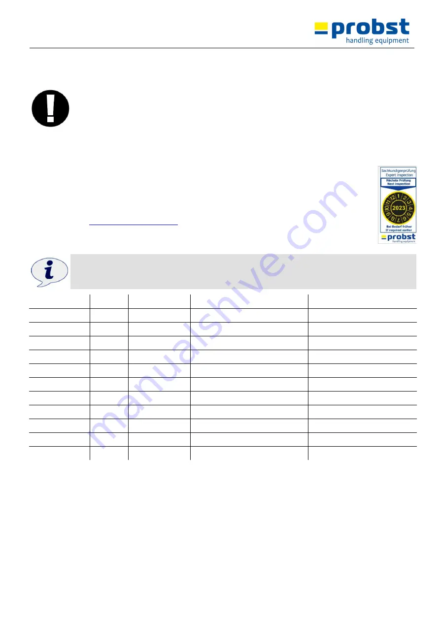 probst VZ-I Operating Instructions Manual Download Page 41