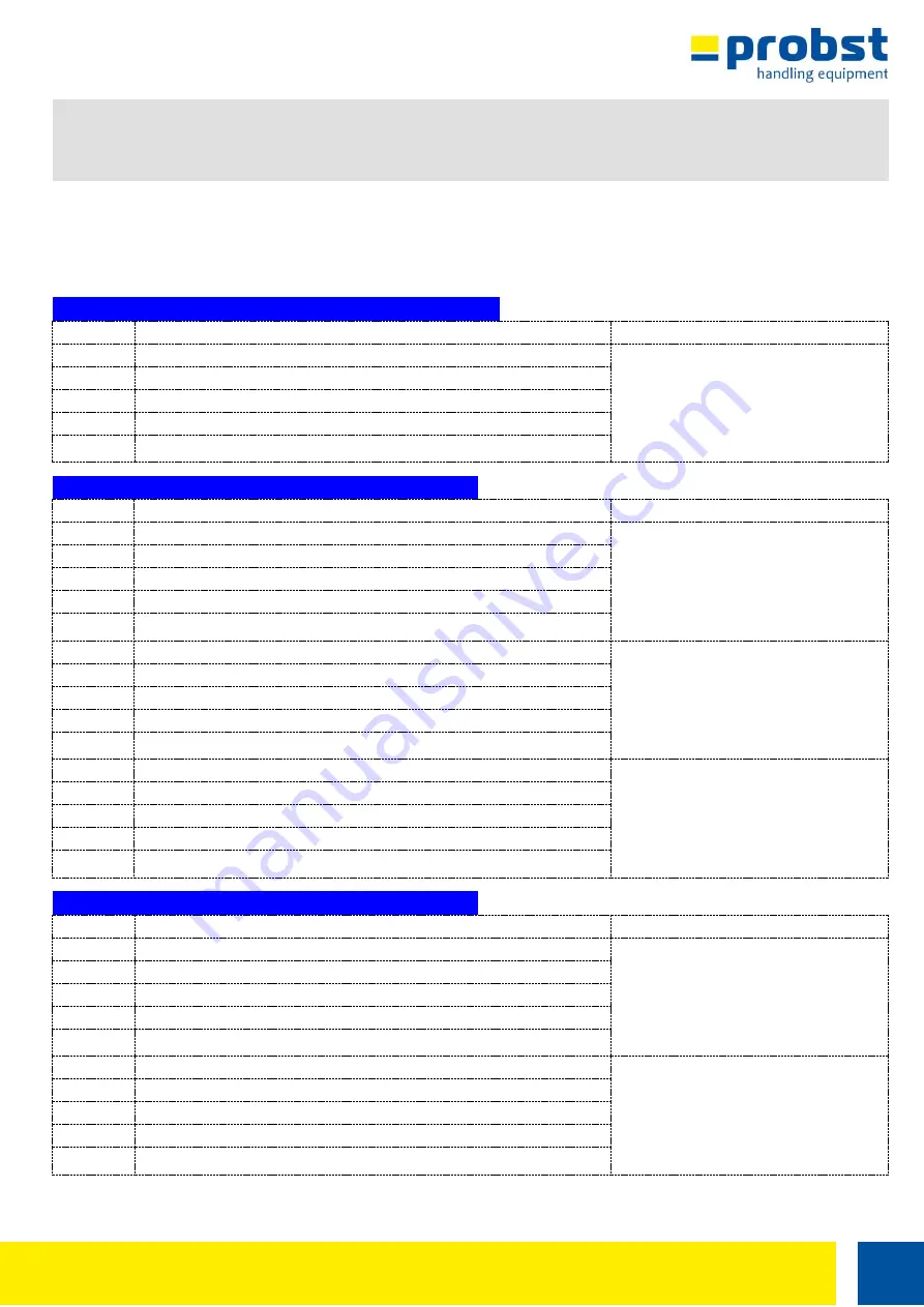 probst VZ-I Operating Instructions Manual Download Page 64