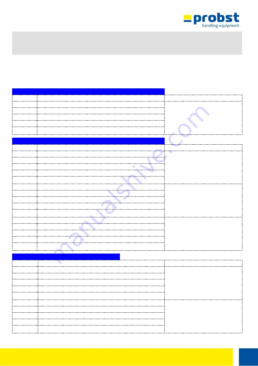 probst VZ-I Operating Instructions Manual Download Page 83