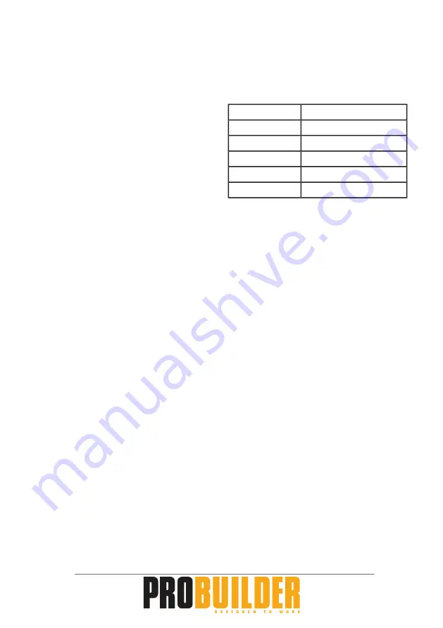 Probuilder 33043 Instruction Manual Download Page 4