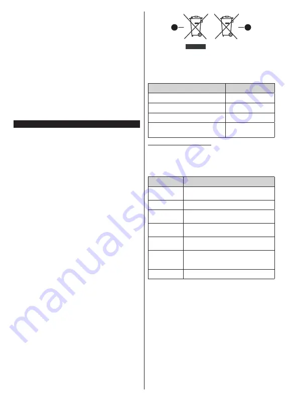 PROCASTER 50UNB820H Operating Instructions Manual Download Page 8