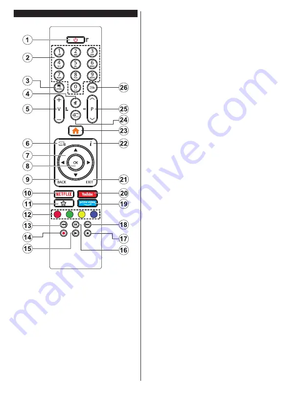 PROCASTER 50UNB820H Скачать руководство пользователя страница 9