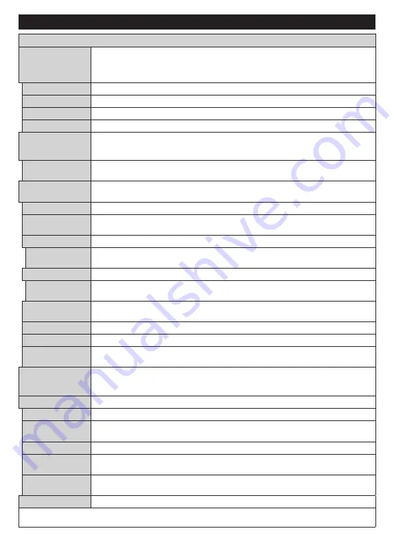 PROCASTER 50UNB820H Operating Instructions Manual Download Page 45