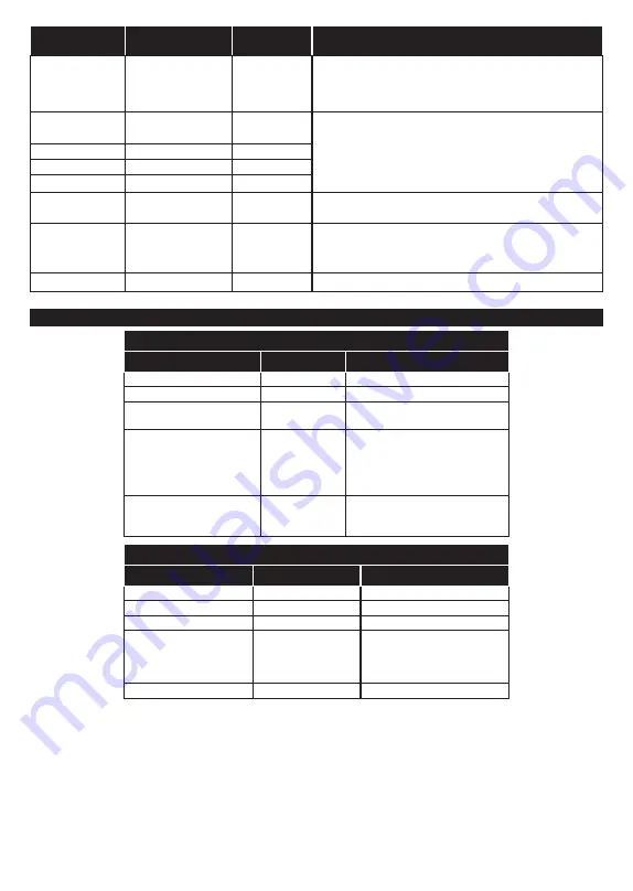 PROCASTER 50UNB820H Operating Instructions Manual Download Page 53