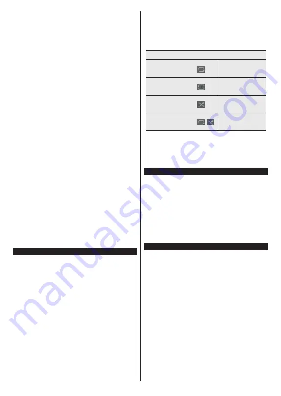 PROCASTER 50UNB820H Operating Instructions Manual Download Page 73