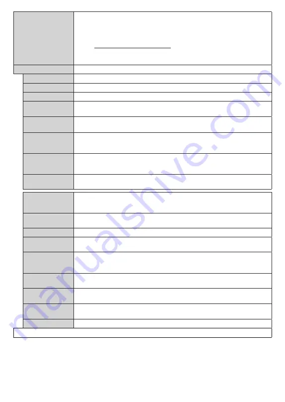 PROCASTER 50UNB820H Operating Instructions Manual Download Page 78