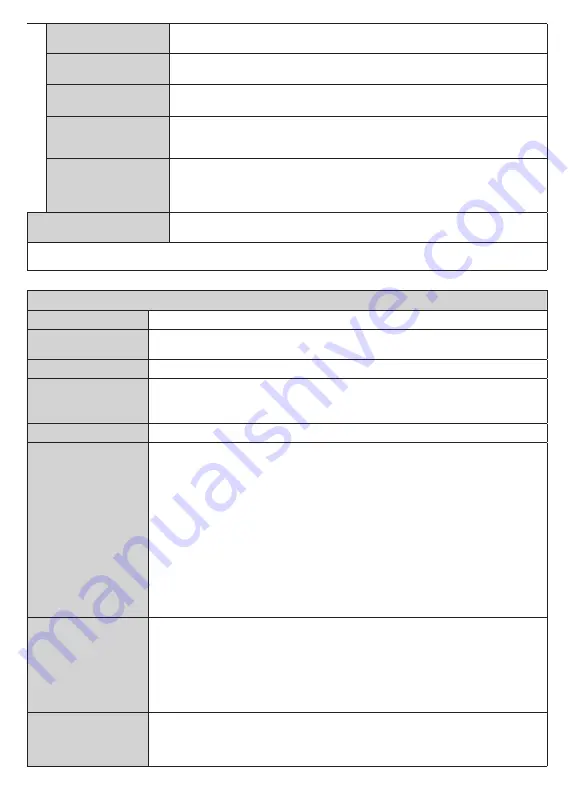 PROCASTER 50UNB820H Operating Instructions Manual Download Page 110