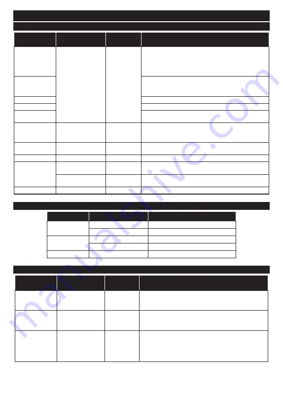 PROCASTER 50UNB820H Operating Instructions Manual Download Page 118