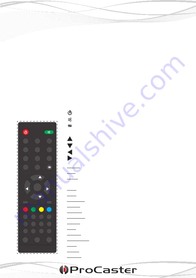 PROCASTER DTV-007 User Manual Download Page 33