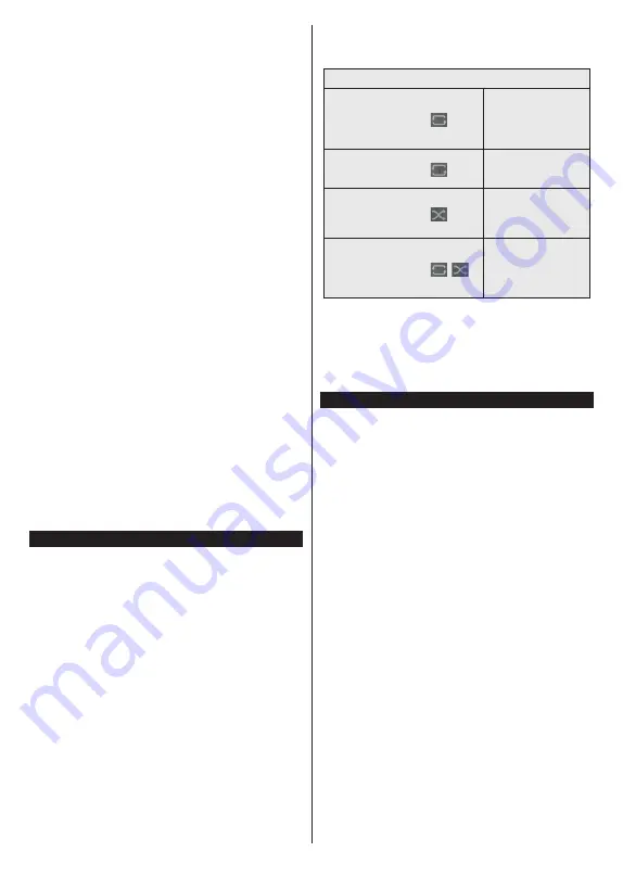 PROCASTER LE-24F421H Operating Instructions Manual Download Page 14