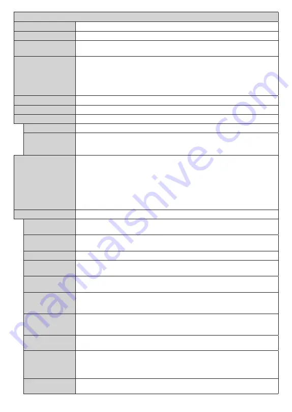 PROCASTER LE-24F421H Operating Instructions Manual Download Page 19