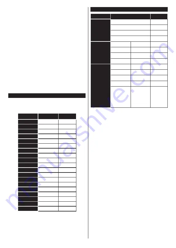 PROCASTER LE-24F421H Operating Instructions Manual Download Page 23