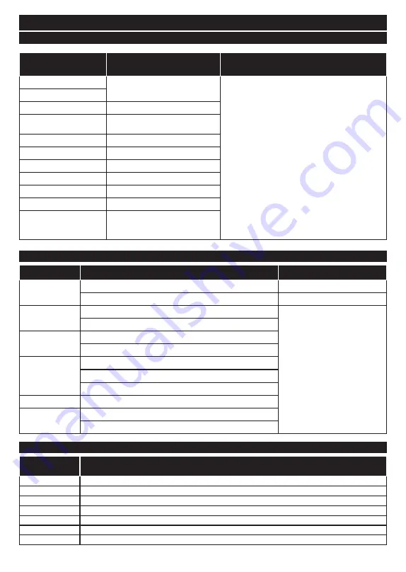 PROCASTER LE-24F421H Operating Instructions Manual Download Page 24