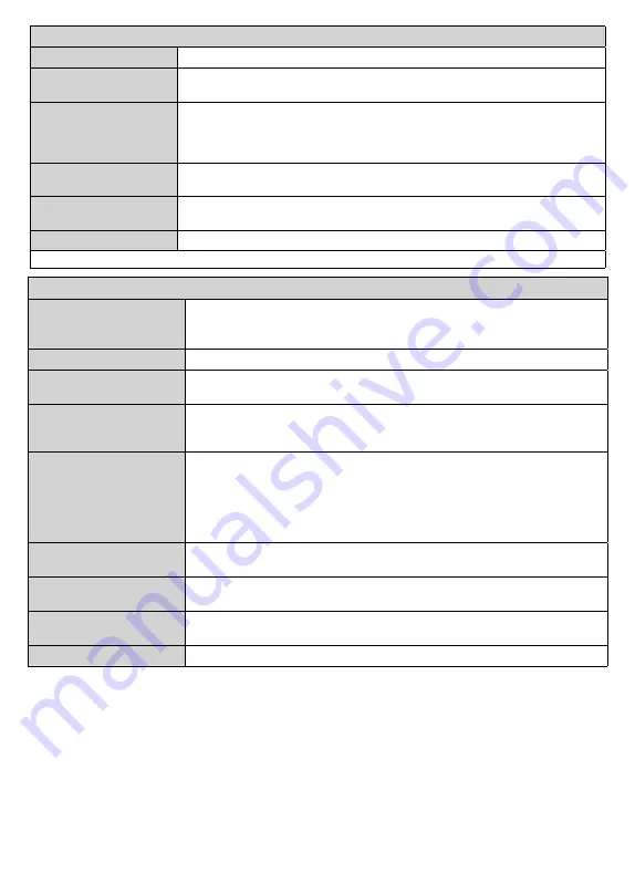 PROCASTER LE-24F421H Operating Instructions Manual Download Page 49