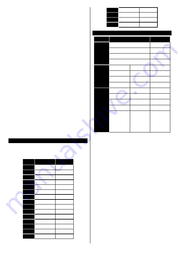 PROCASTER LE-24F421H Operating Instructions Manual Download Page 54