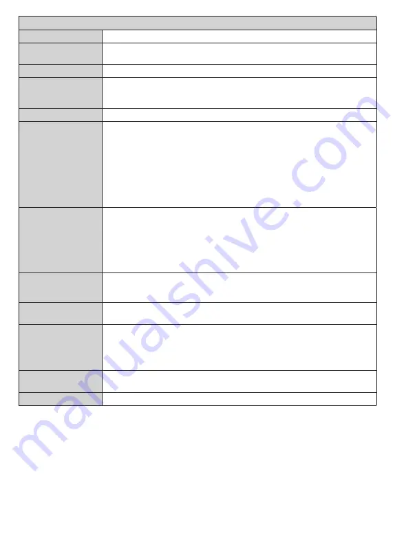 PROCASTER LE-24F421H Operating Instructions Manual Download Page 113