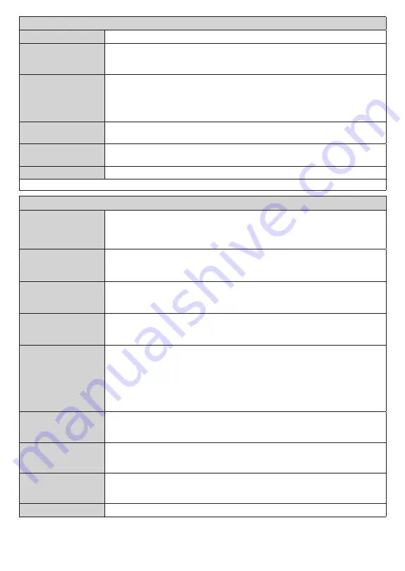 PROCASTER LE-24F421H Operating Instructions Manual Download Page 114