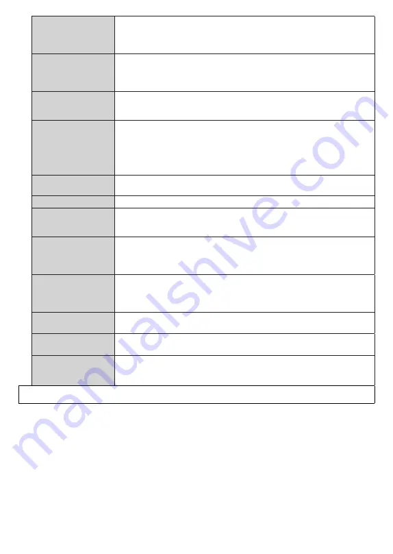 PROCASTER LE-24F421H Operating Instructions Manual Download Page 116