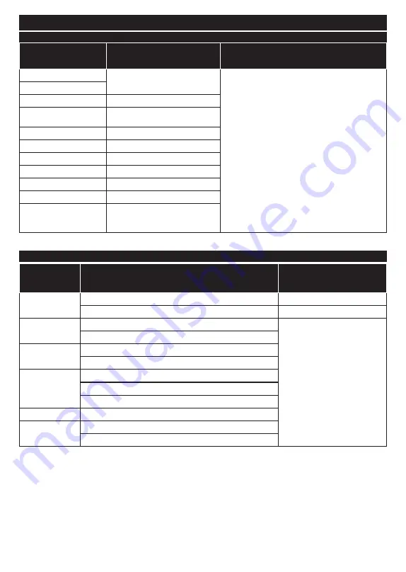 PROCASTER LE-24F421H Operating Instructions Manual Download Page 121