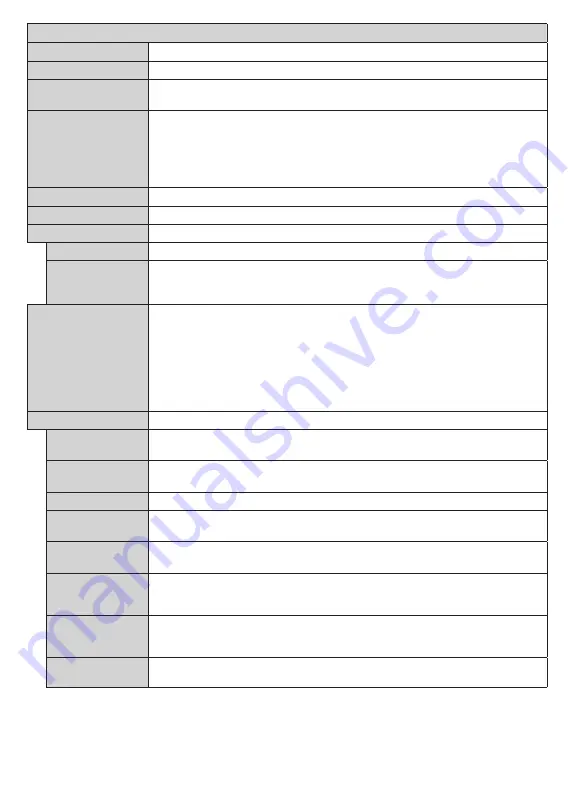 PROCASTER LE-32F433WH Operating Instructions Manual Download Page 19