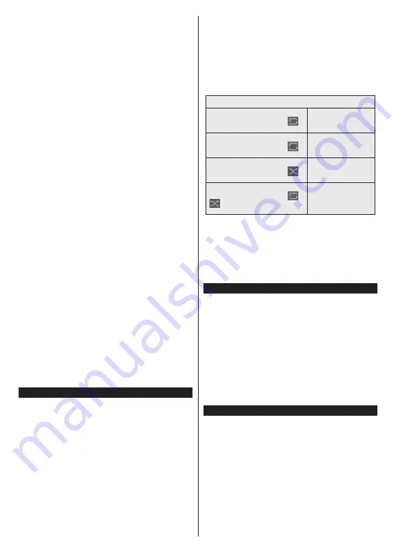 PROCASTER LE-32F433WH Operating Instructions Manual Download Page 44