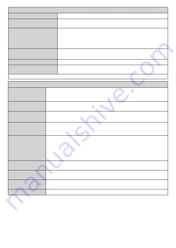 PROCASTER LE-32F433WH Operating Instructions Manual Download Page 48