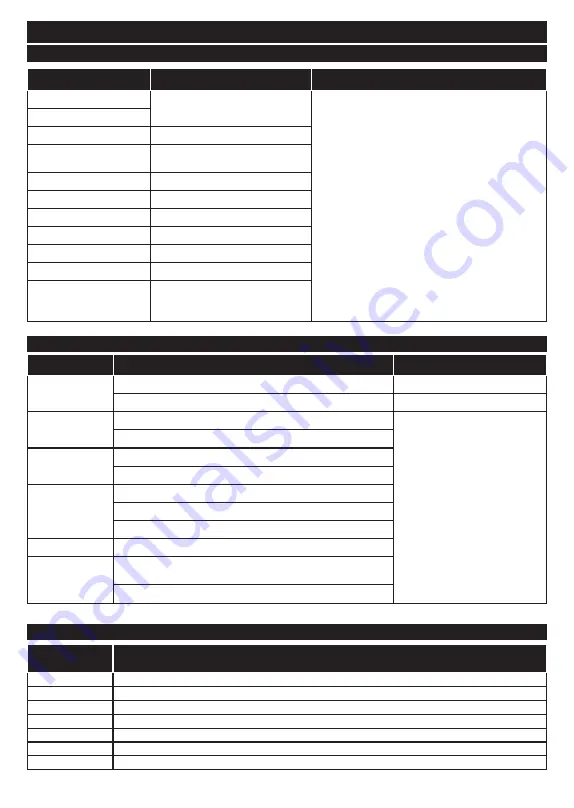 PROCASTER LE-32F433WH Operating Instructions Manual Download Page 54