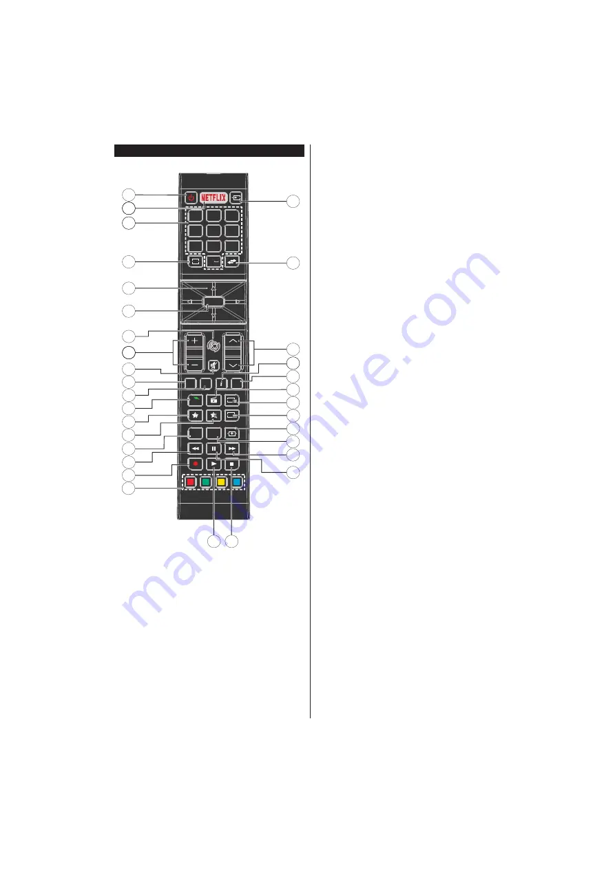 PROCASTER LE-32F551WH Operating Instructions Manual Download Page 98