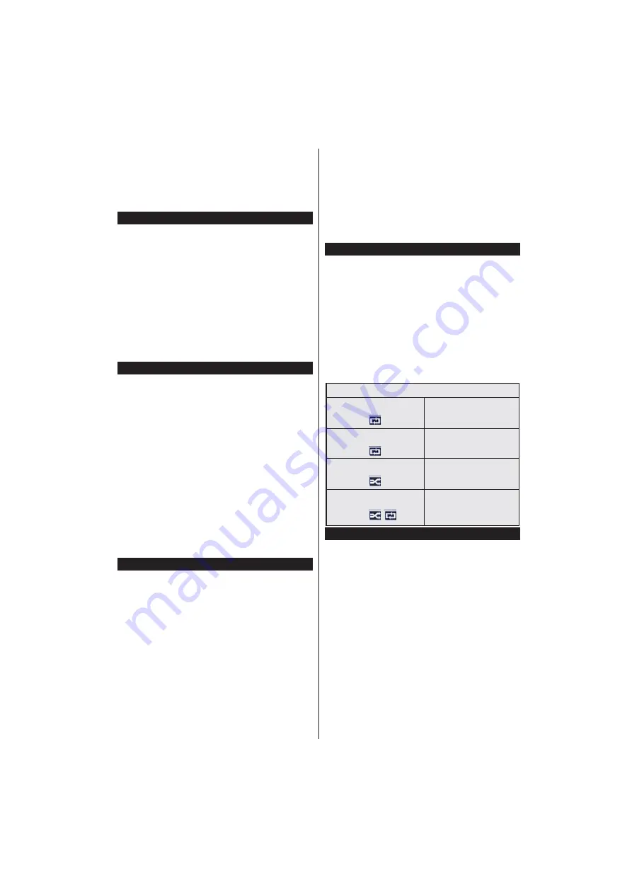 PROCASTER LE-32F551WH Operating Instructions Manual Download Page 102