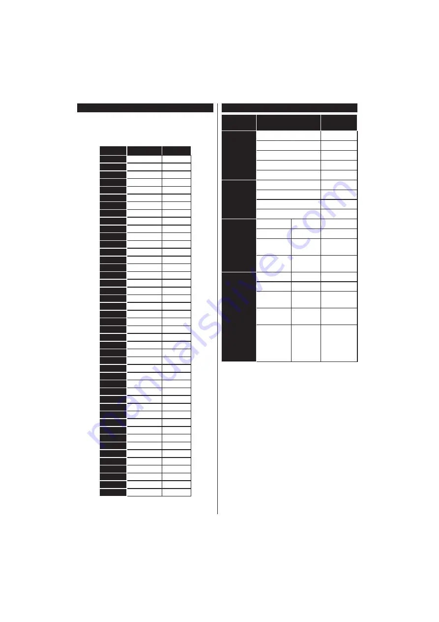 PROCASTER LE-32F551WH Operating Instructions Manual Download Page 111