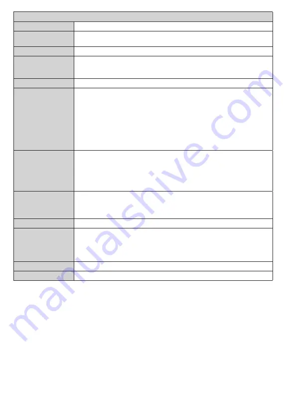 PROCASTER LE-32F554H Operating Instructions Manual Download Page 17