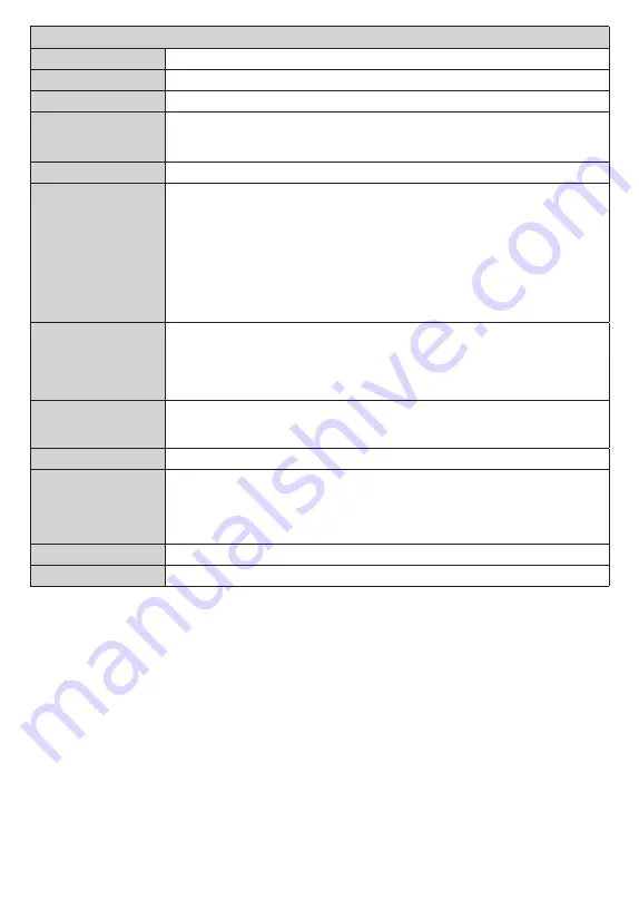 PROCASTER LE-32F554H Operating Instructions Manual Download Page 48