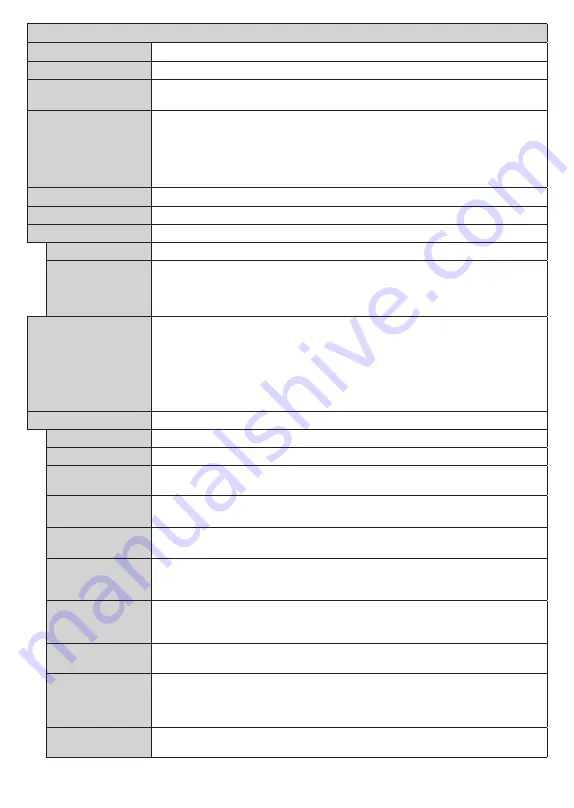 PROCASTER LE-32F554H Operating Instructions Manual Download Page 50