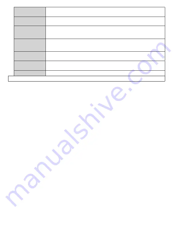 PROCASTER LE-32F554H Operating Instructions Manual Download Page 51