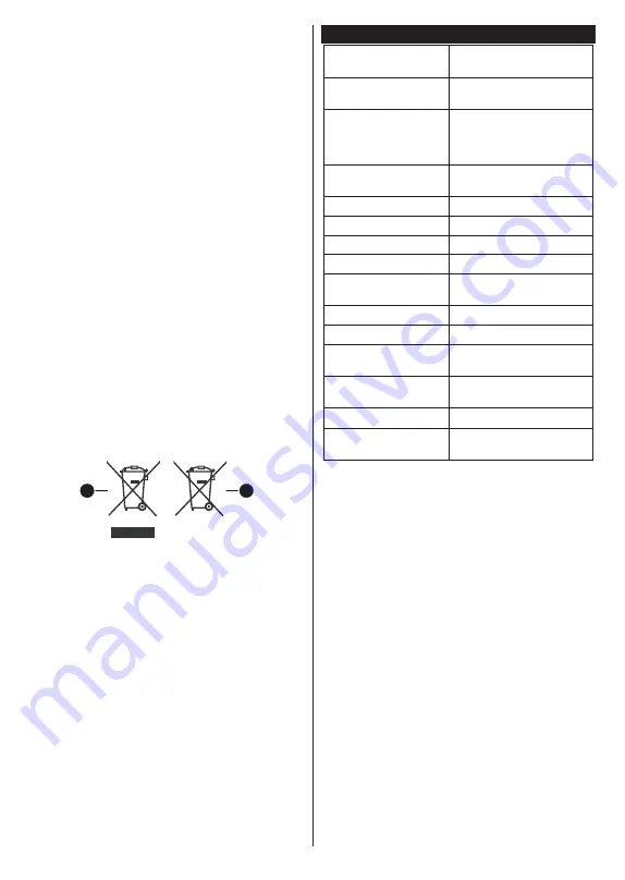 PROCASTER LE-32F554H Operating Instructions Manual Download Page 70