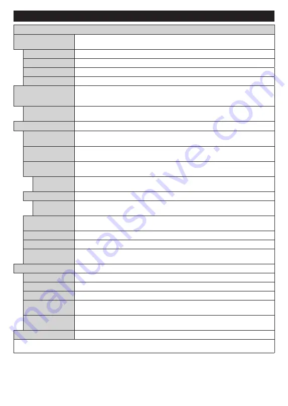 PROCASTER LE-32F554H Operating Instructions Manual Download Page 78