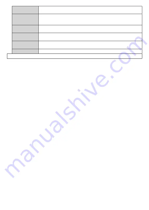 PROCASTER LE-32F554H Operating Instructions Manual Download Page 82