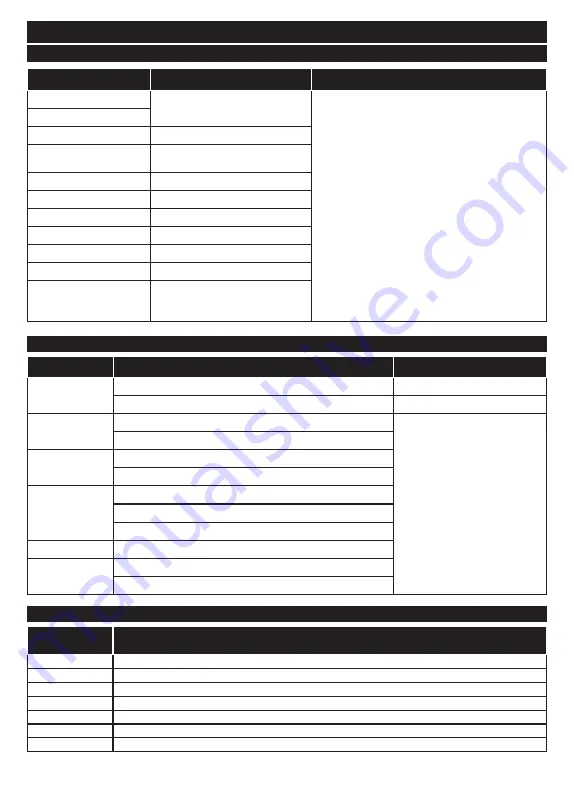 PROCASTER LE-32F554H Operating Instructions Manual Download Page 86